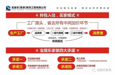 吕颂贤7月30日与您相约宝居乐家具