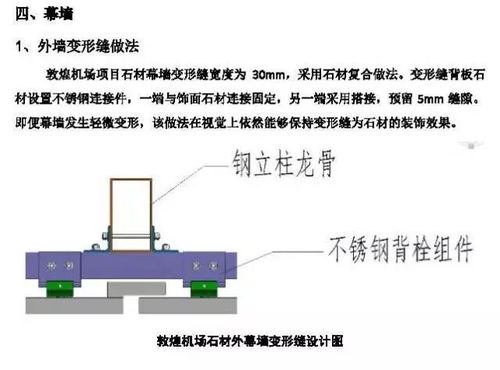 中铁精品工程装饰装修施工质量创新做法集锦,看到了一定要收藏